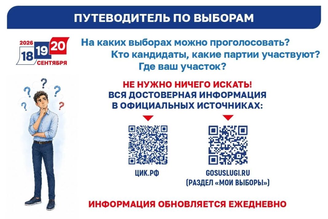 ППВ