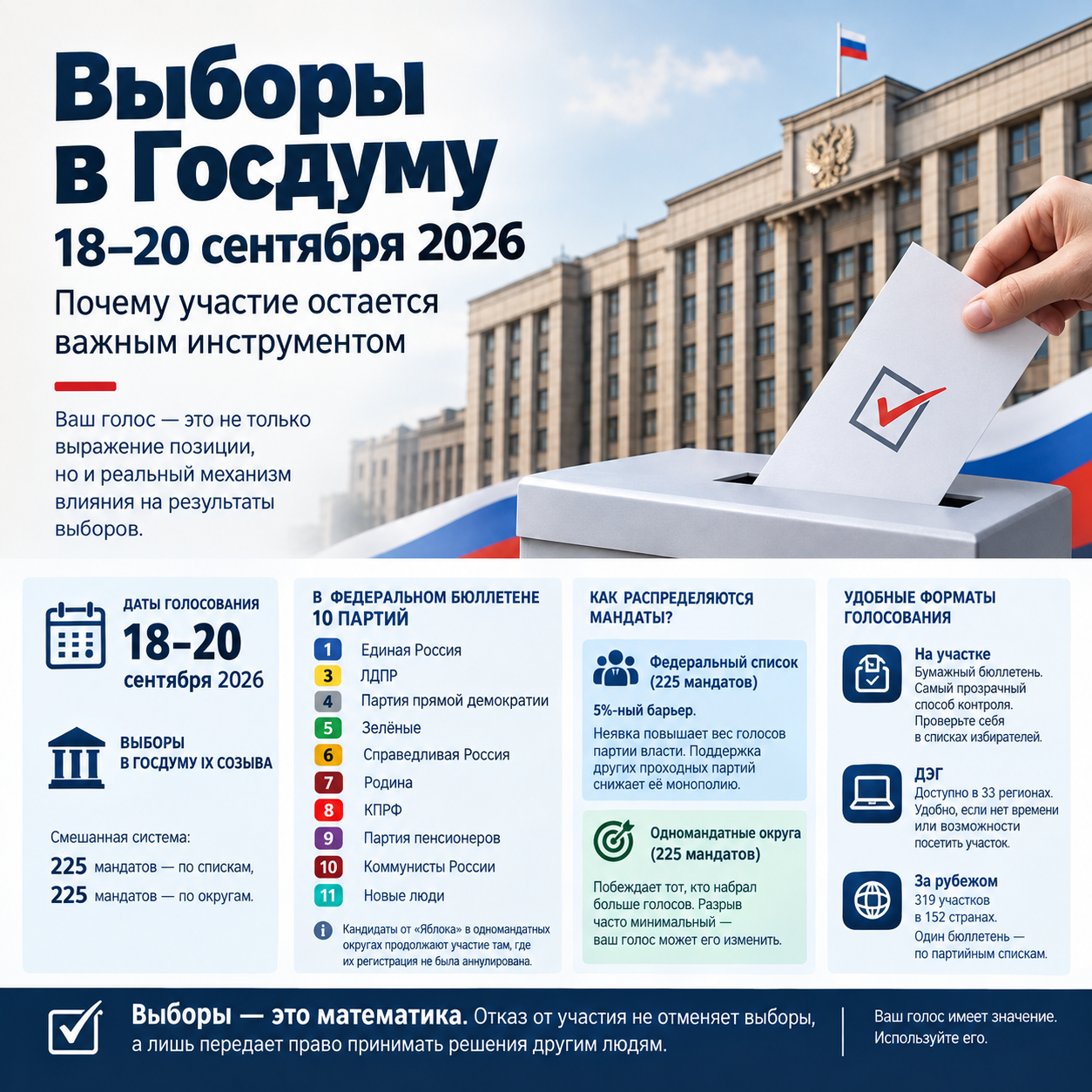 ВВГ