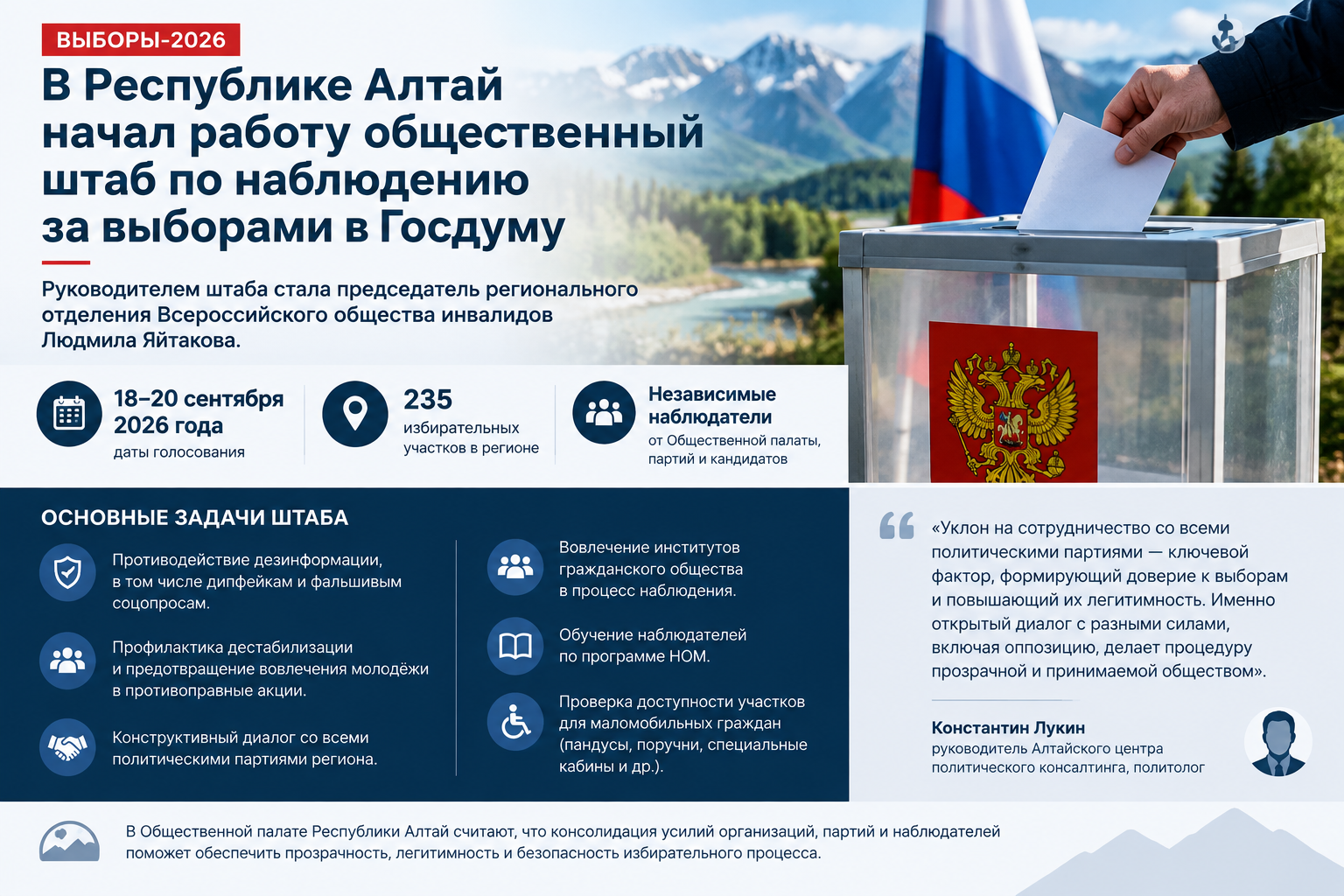 Выборы
