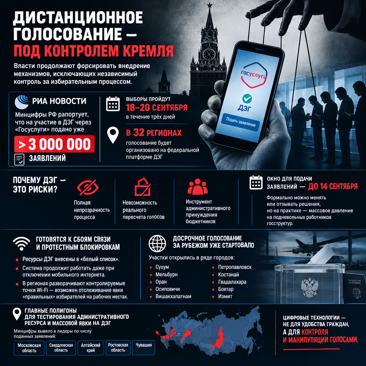 ДГПКК
